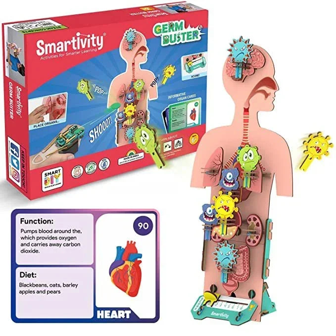 Smartivity Human Body STEM DIY Fun Toys for Kids 6 to 12, 20 Cards Learn About Organs, Functions, Health &amp; Diet, Best Gift Toy for Boys &amp; Girls Age 6-8-10-12, Science Toy, Educational Based Activity Game - Jaiman Toys