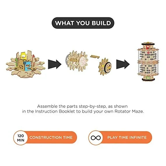 Smartivity Twist ,Tumble Rotator Maze STEM Educational DIY Fun Toys, Construction based Activity Game Made in India - Jaiman Toys