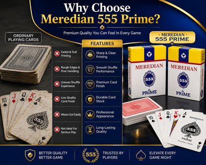 Prime Premium Playing Cards Set (Pack of 2 Decks) – Waterproof, Durable Plastic Poker Cards for Gaming, Magic & Casino Nights