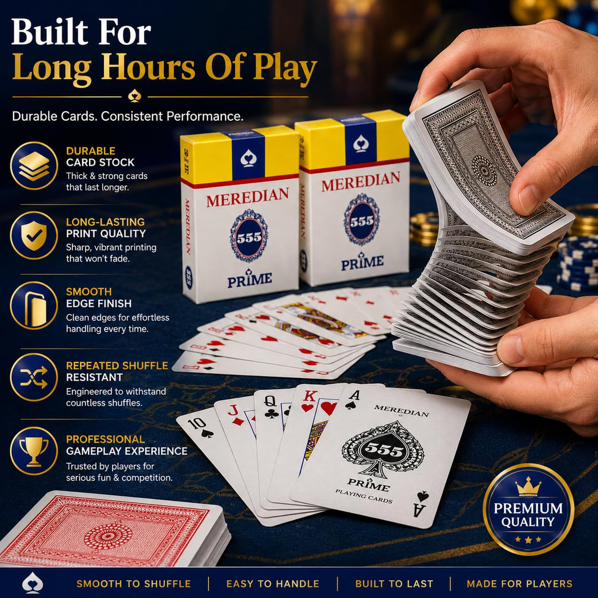 Prime Premium Playing Cards Set (Pack of 2 Decks) – Waterproof, Durable Plastic Poker Cards for Gaming, Magic & Casino Nights